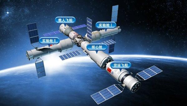 2024年中國(guó)或成為全球唯一擁有空間站的國(guó)家
